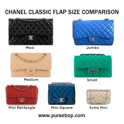 chanel mini rectangular size inches